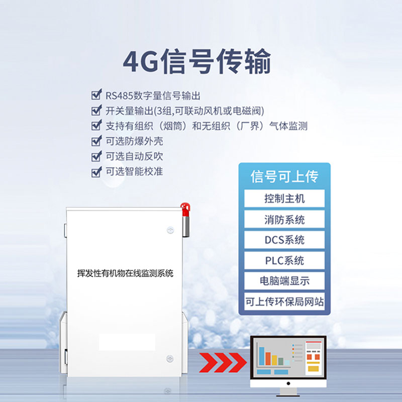 vocs在線監(jiān)測(cè)常用技術(shù)優(yōu)缺點(diǎn)分析